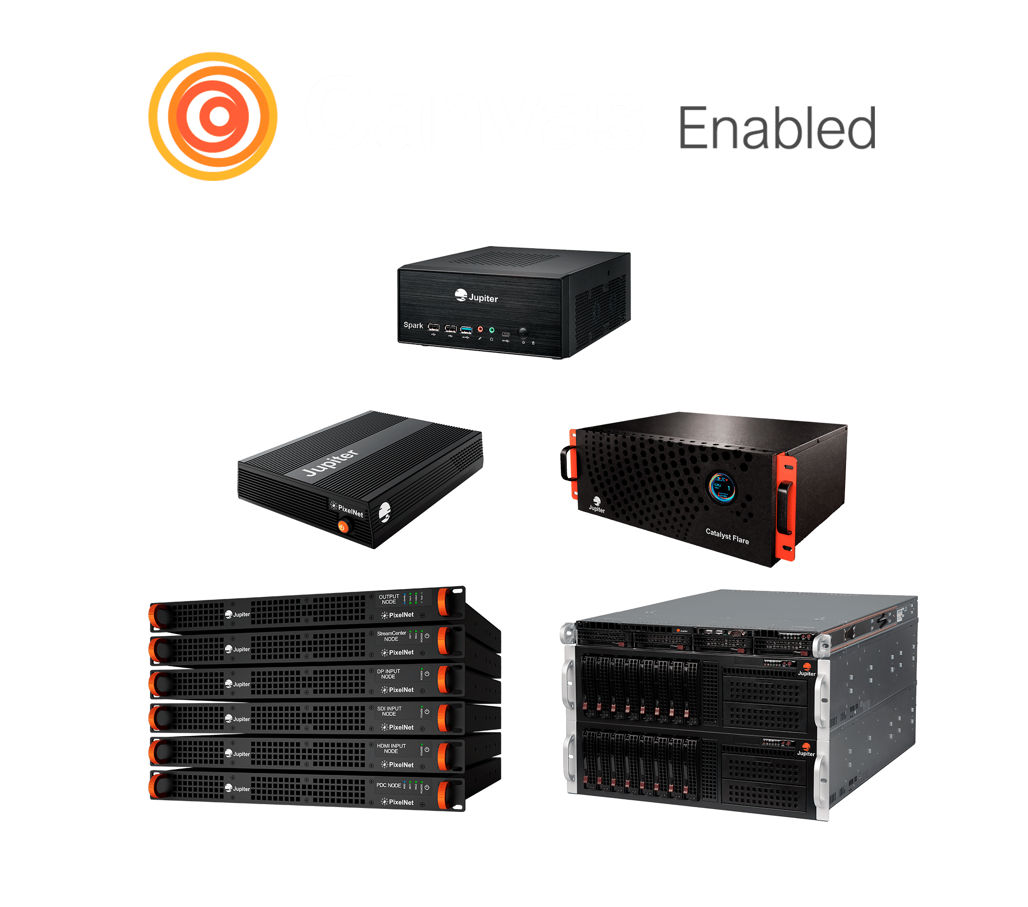 Canvas-enabled Jupiter hardware family