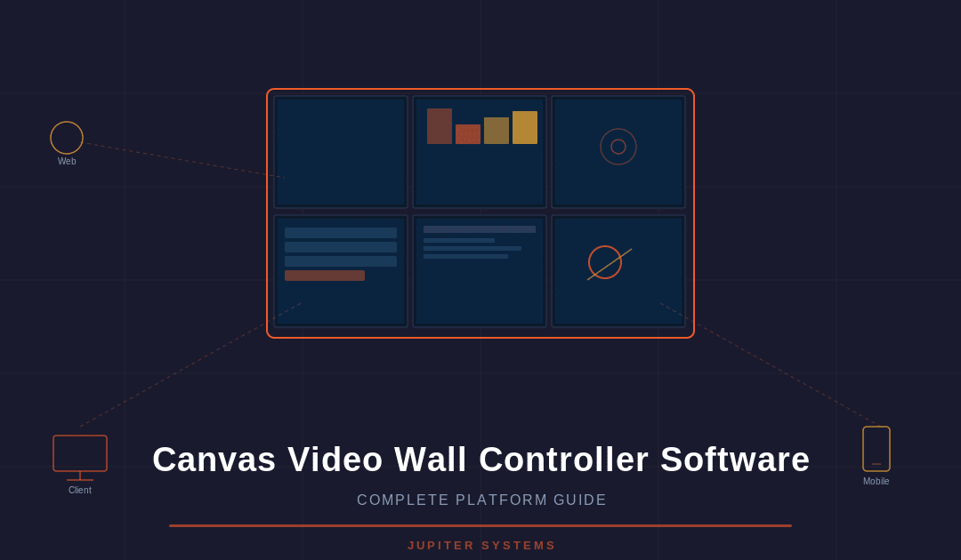 Canvas Video Wall Controller Software: The Complete Platform Guide