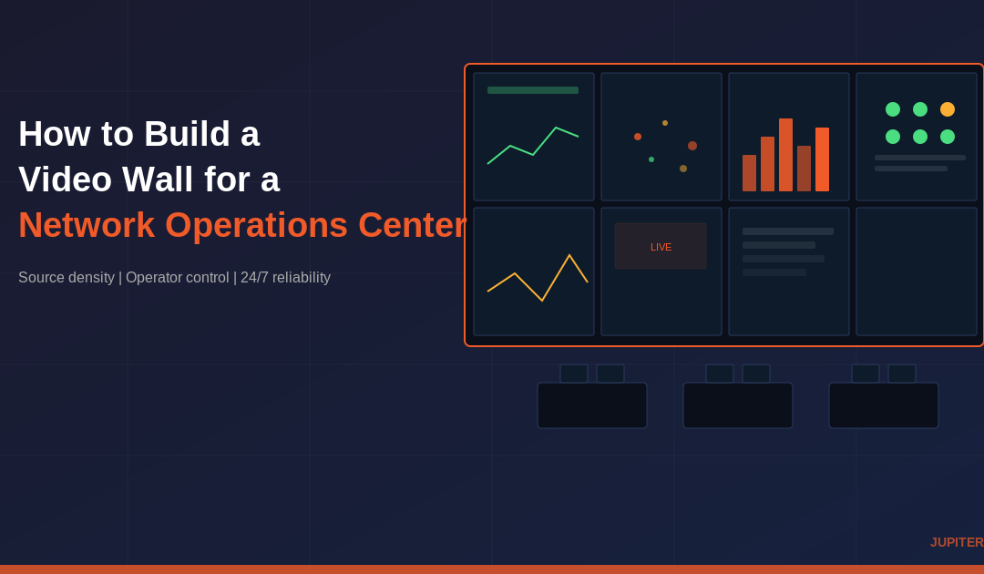 How to Build a Video Wall for a Network Operations Center