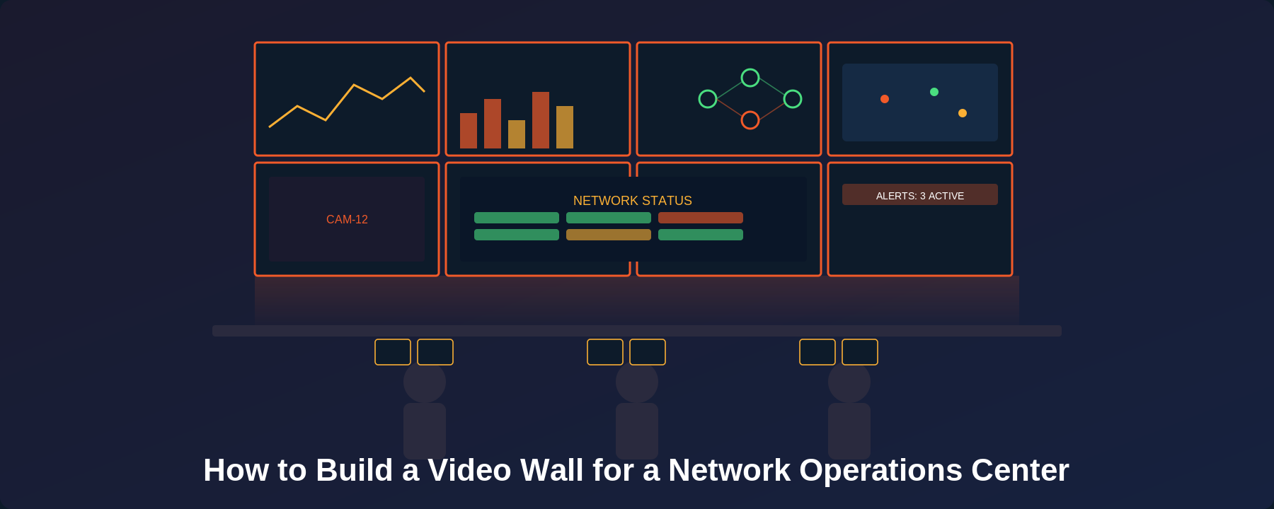 NOC video wall with multiple monitoring dashboards, operator consoles, and network status displays