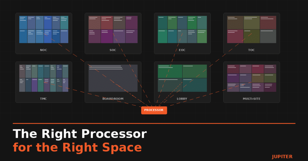 the right processor for the right space title